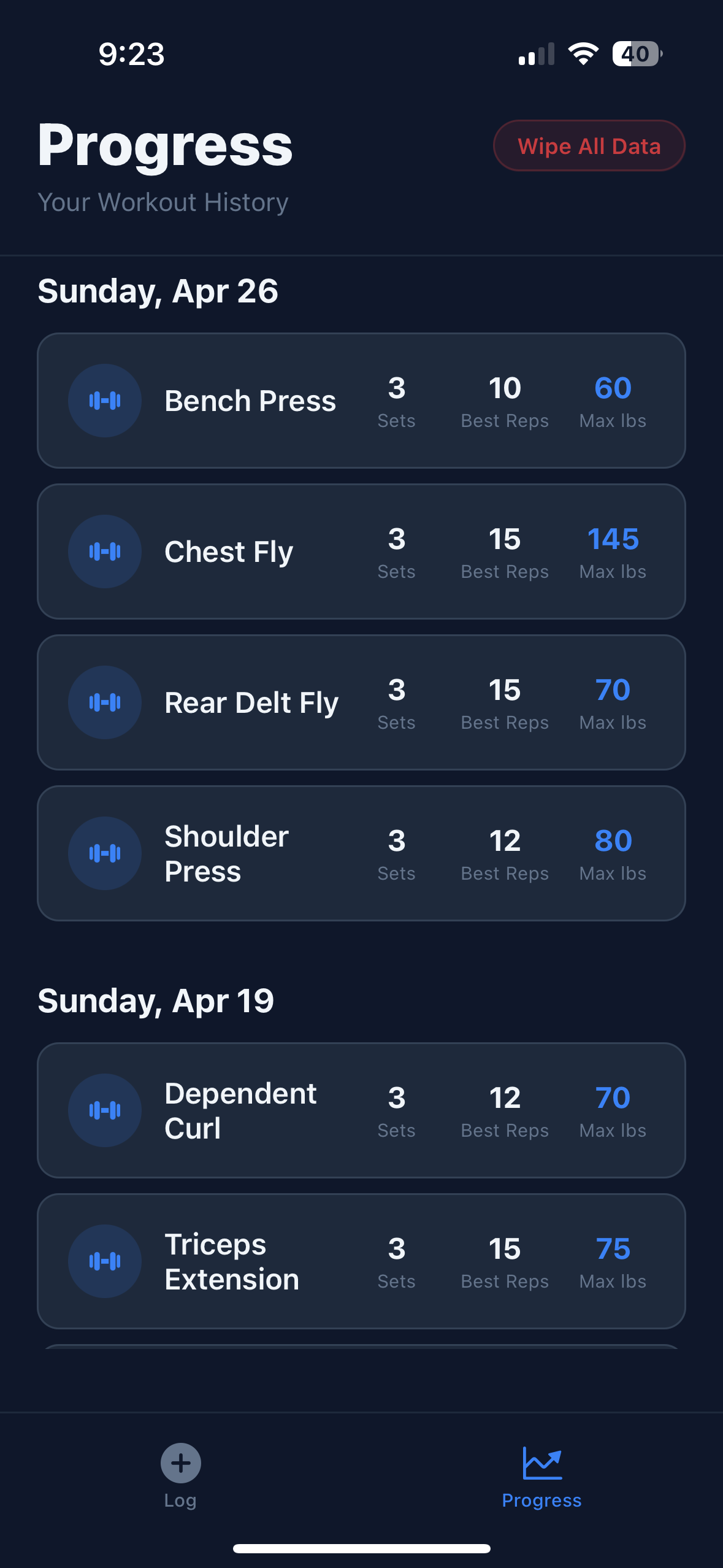 Progress tab listing Sunday Apr 26 and Sunday Apr 19 workouts, each exercise showing sets, best reps, and max lbs
